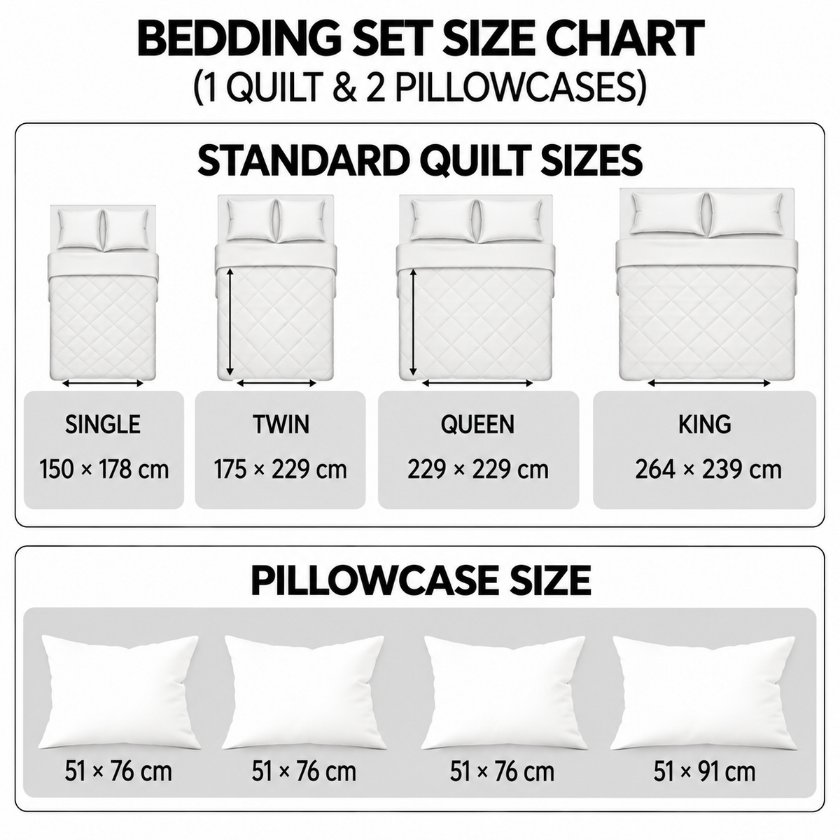 Coastal Breeze | Handcrafted Bedding Set